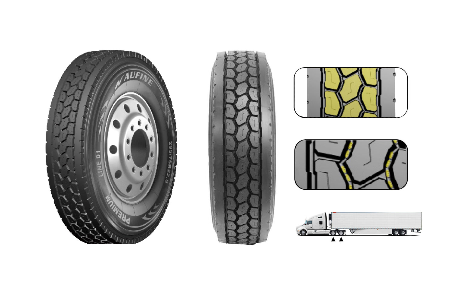Aufine Premium Line D1 for Truck - FleetPro Parts