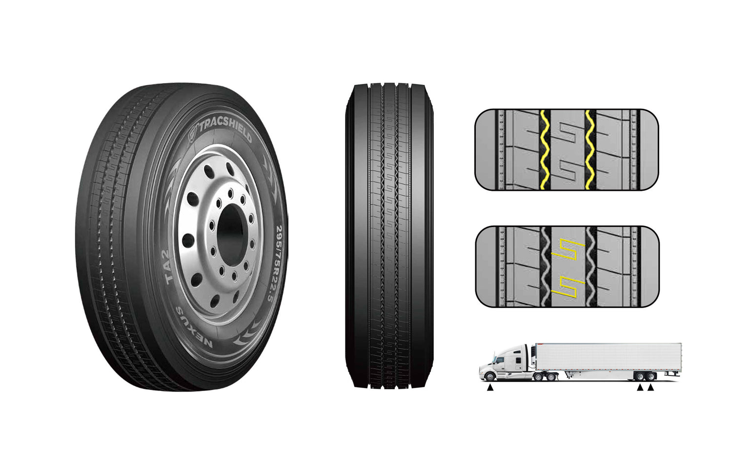 Tracshield Nexus TA2 for Truck - FleetPro Parts
