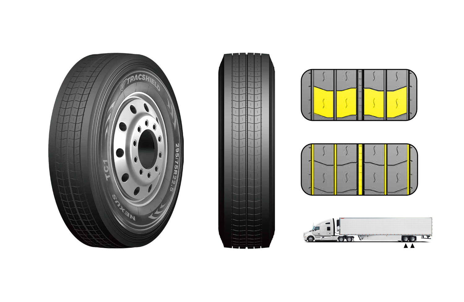 Tracshield Nexus TC1 for Trailer - FleetPro Parts